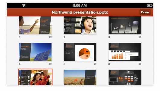 Summary of powerpoint slides